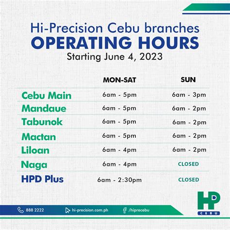 hi-precision liloan schedule|Liloan Cebu .